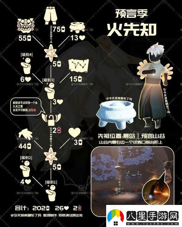光遇武士褲復(fù)刻如何獲得武士褲先祖位置分享