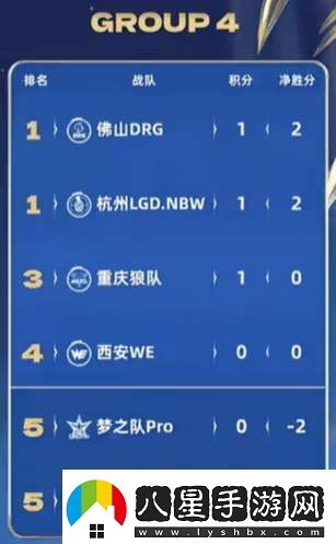 久誠、Fly時(shí)隔871天再交手