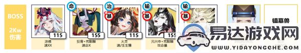 陰陽師神醉綺宴陣容選擇指南及推薦角色搭配