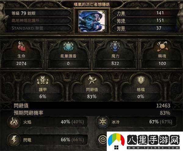 流放之路2銳眼游俠毒氣箭矢流派推薦與心得分享