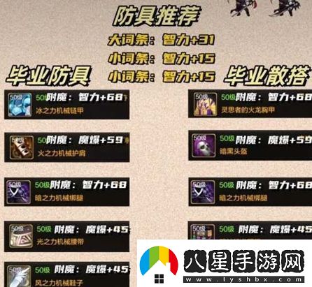 地下城與勇士起源暗帝畢業(yè)防具怎么選