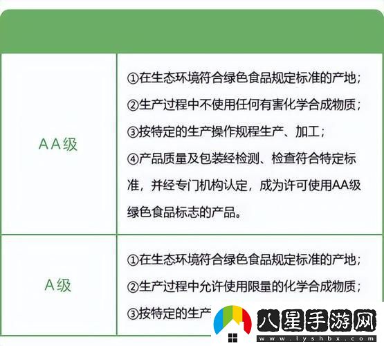 “綠色A級(jí)