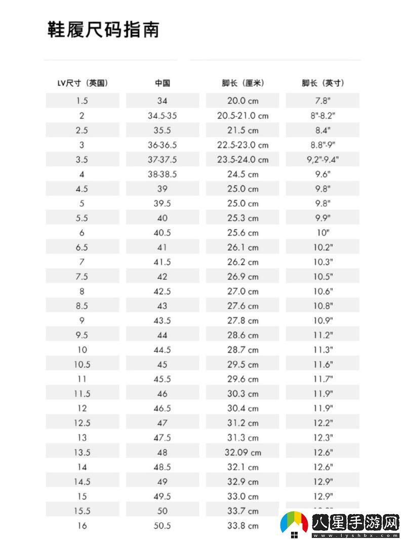 歐了個洲