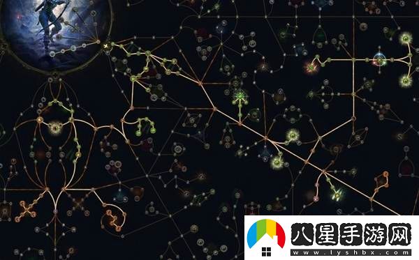 流放之路2銳眼游俠毒氣箭矢流派推薦與心得分享