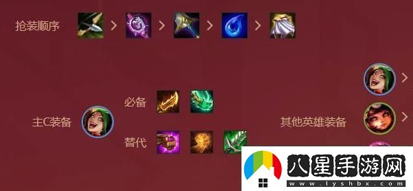 云頂之弈s4福星收菜陣容怎么玩