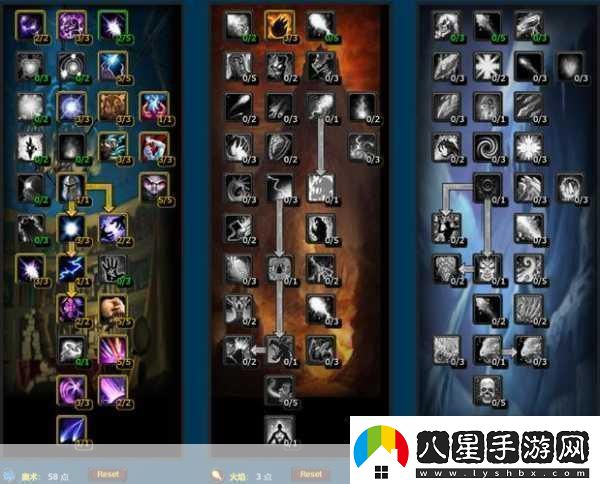 獨家揭秘2024魔獸世界WLK手游版全職業(yè)團本天賦深度剖析策略搭配新紀(jì)元！