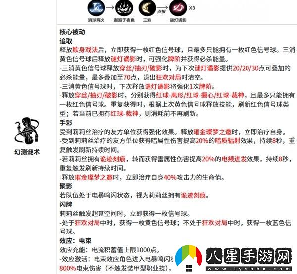 戰(zhàn)雙帕彌什莉莉絲謬影的技能特點及解析，帶你詳細(xì)了解玩法