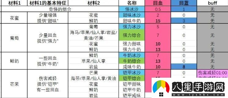 塞爾達(dá)傳說