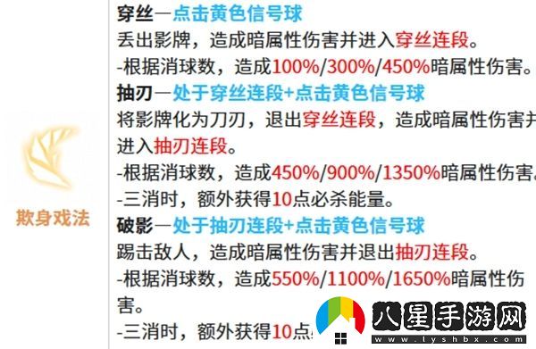 戰(zhàn)雙帕彌什莉莉絲謬影的技能特點及解析，帶你詳細(xì)了解玩法