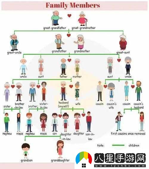 爸爸叫我