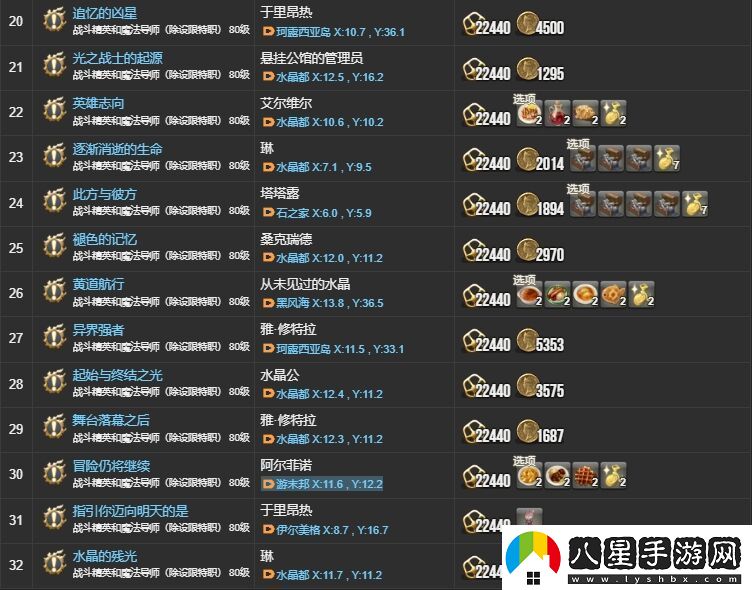 ff145.X主線任務有哪些