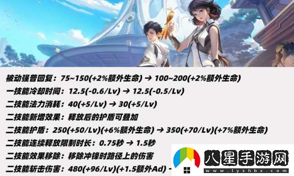 19位打野英雄調(diào)整！雅典娜重做
