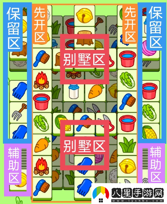 羊了個(gè)羊9.13關(guān)卡怎么過