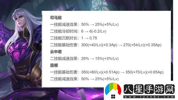 19位打野英雄調(diào)整！雅典娜重做