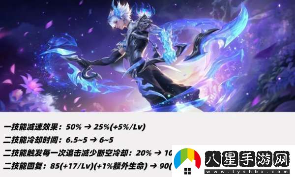 19位打野英雄調(diào)整！雅典娜重做