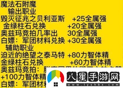2022年稱(chēng)號(hào)寶珠的最佳附魔選擇