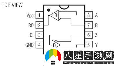 MAX488國產(chǎn)
