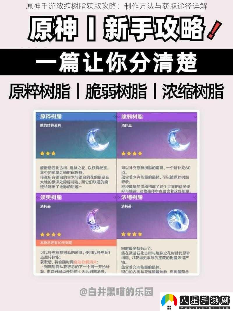 原神手游濃縮樹(shù)脂獲取攻略