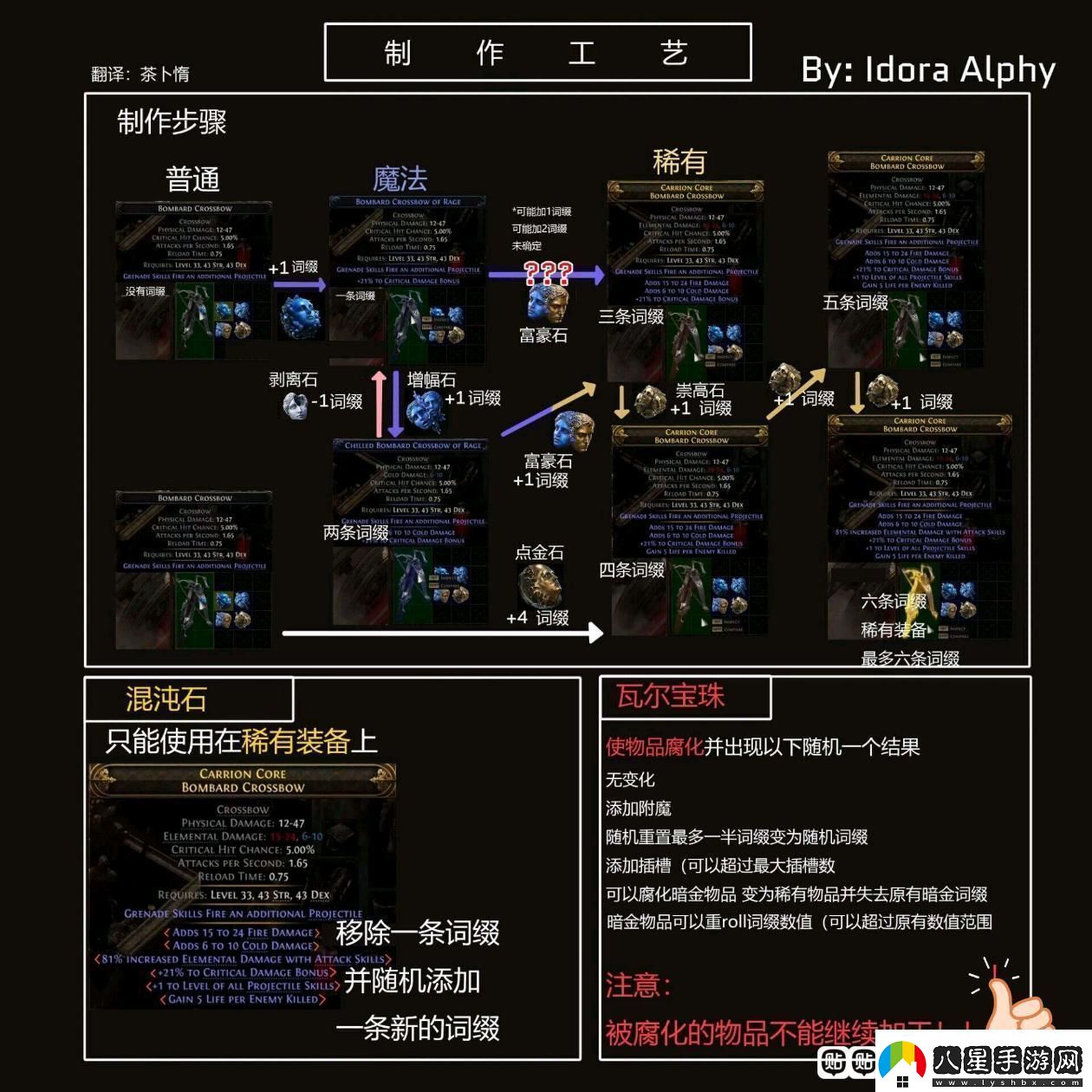 流放之路2高級(jí)裝備怎么制作