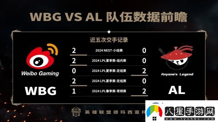 德杯半決賽WBG