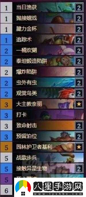 爐石傳說深度攻略
