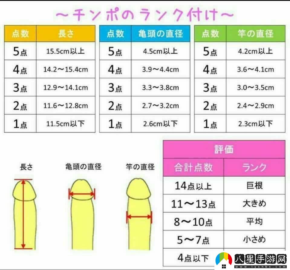 猛男秘籍