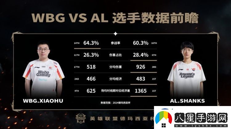 德杯半決賽WBG