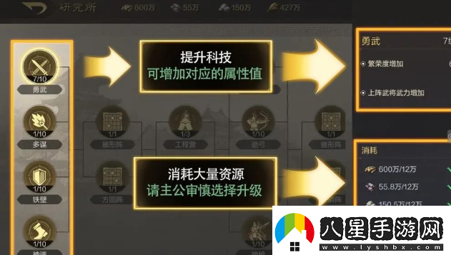 三國謀定天下建筑升級攻略