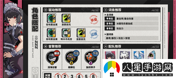 絕區(qū)零鯊魚妹怎么配隊