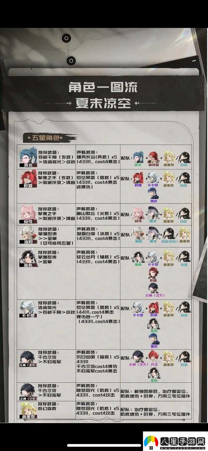 全面解析
