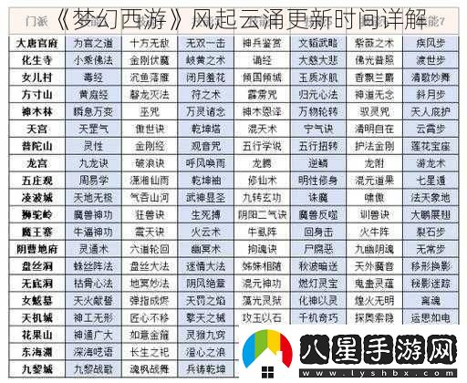 夢幻西游風(fēng)起云涌更新時間詳解