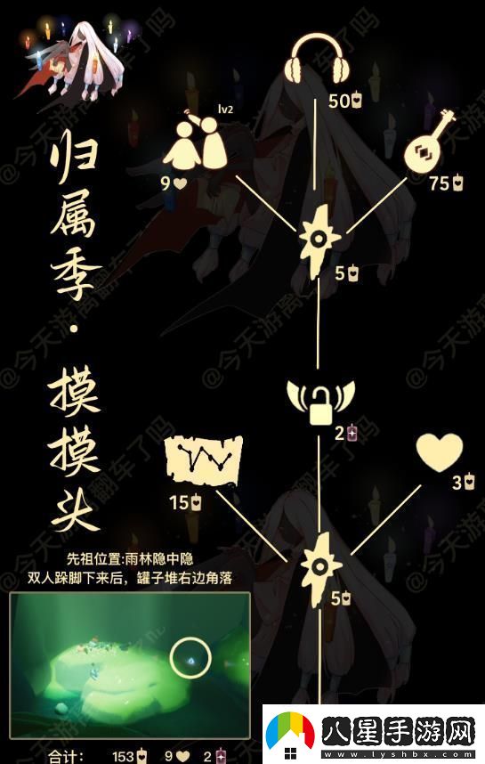 光遇2月15日復(fù)刻先祖攻略2024