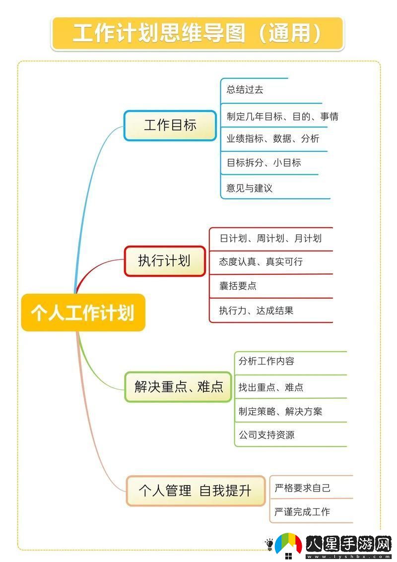計劃任務(wù)新潮流