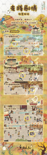 桃源深處有人家結(jié)夢支線怎么觸發(fā)