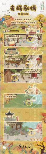 桃源深處有人家結(jié)夢支線怎么觸發(fā)