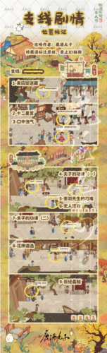 桃源深處有人家結(jié)夢支線怎么觸發(fā)