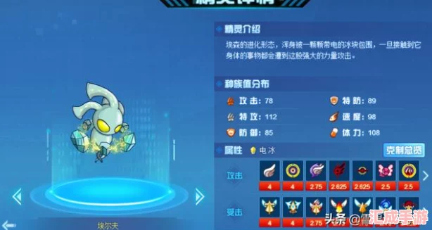 揭秘賽爾號