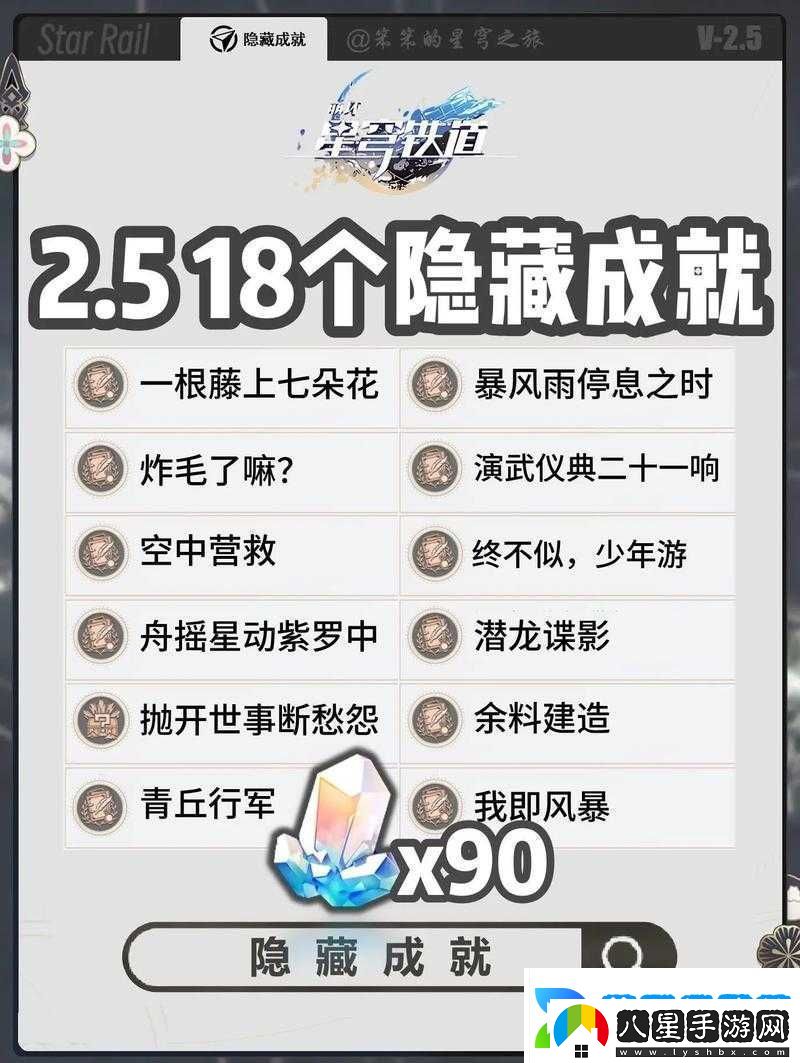 崩壞星穹鐵道