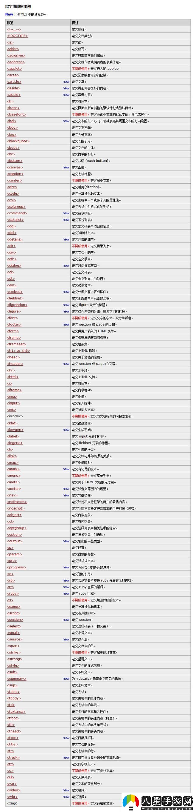 神秘代碼