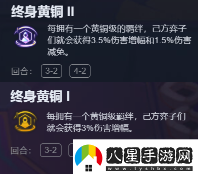 金鏟鏟之戰(zhàn)終身黃銅怎么玩