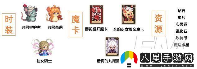 坎公騎冠劍猛虎村三星通關(guān)