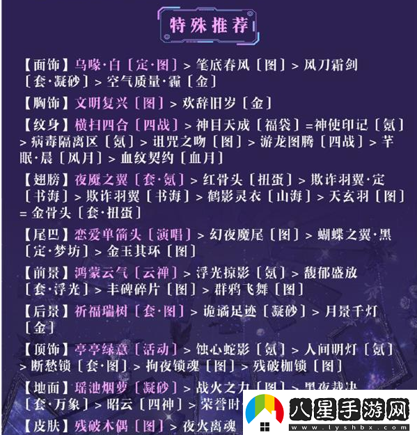 奇跡暖暖研發(fā)會(huì)議怎么搭配