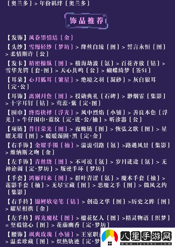 奇跡暖暖研發(fā)會(huì)議怎么搭配