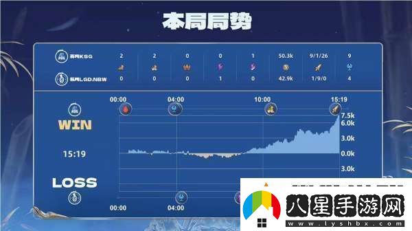 蘇州KSG