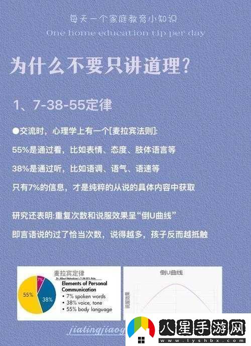 爸爸比老公大兩倍媽媽該如何教育孩子成長(zhǎng)及處理家庭關(guān)系