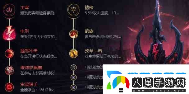 無限火力小魚人出裝天賦加點2022