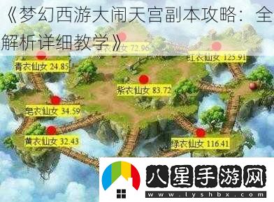 夢幻西游大鬧天宮副本攻略