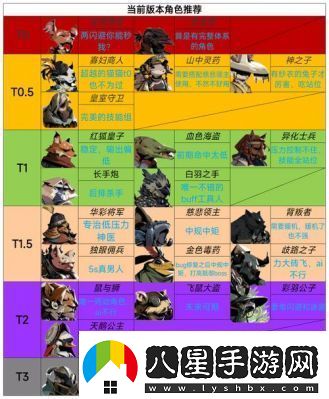 巴克爾角色介紹及技能解析安尼姆的無盡旅途