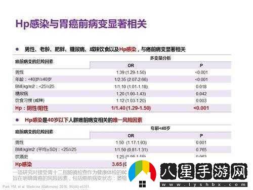 1v2高HP系統(tǒng)揭秘