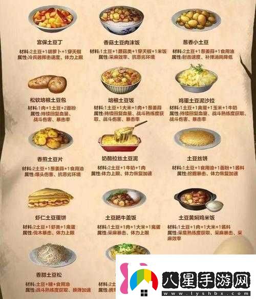 明日之后游戲攻略解鎖高級料理配方精心打造末日世界中的舌尖盛宴